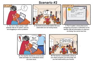 Understanding students’ nuanced views on AI-supported classroom learning through perspective taking.