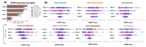 🏆 Steal and smile: Impact of emotion regulation and social values on smiles in social conflicts