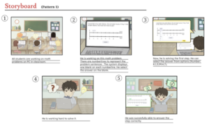 Understanding teachers’ feedback strategies in classrooms with an intelligent tutor: A survey study