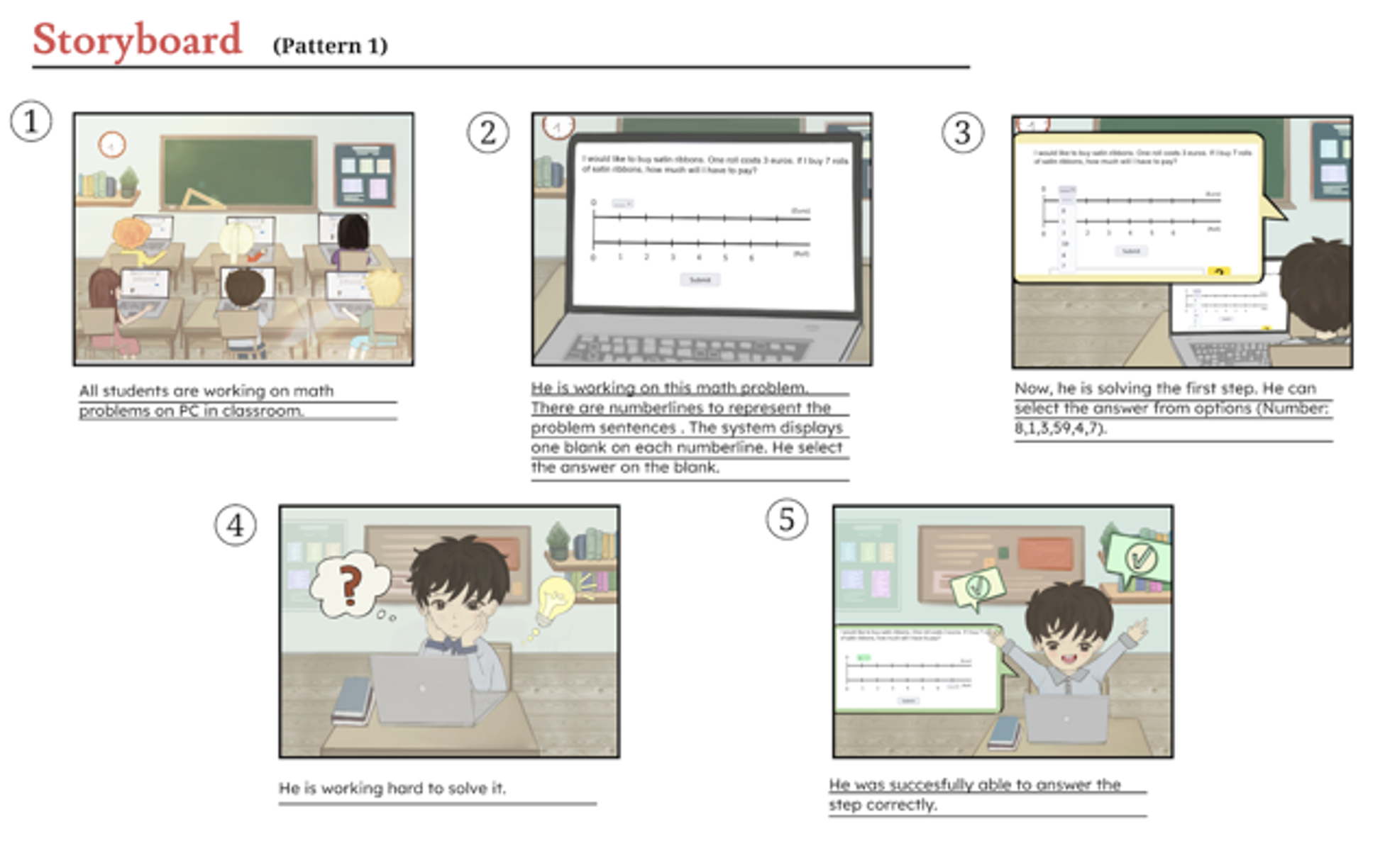 Understanding teachers’ feedback strategies in classrooms with an intelligent tutor: A survey study
